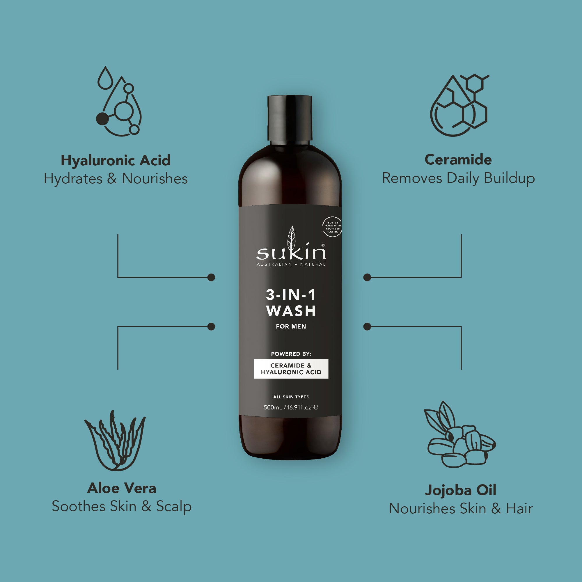 MEN'S 3 IN 1 WASH 500ML